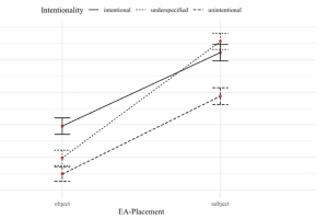 New-Paper-Culprit-Hypothesis-Glauch